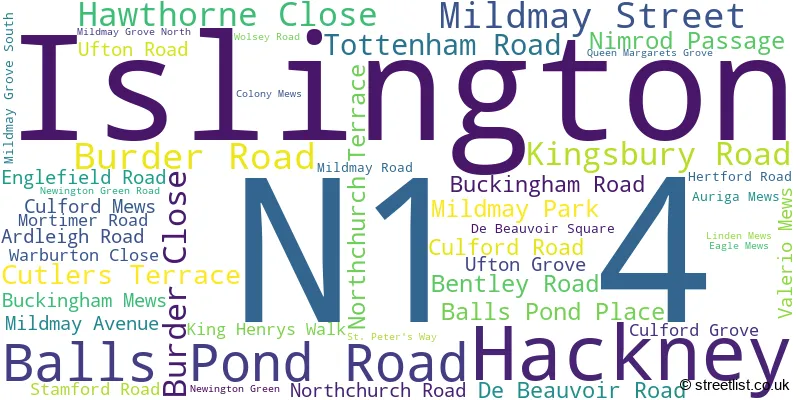 A word cloud for the N1 4 postcode